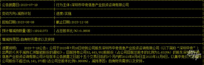 理财快报(理财财经版)