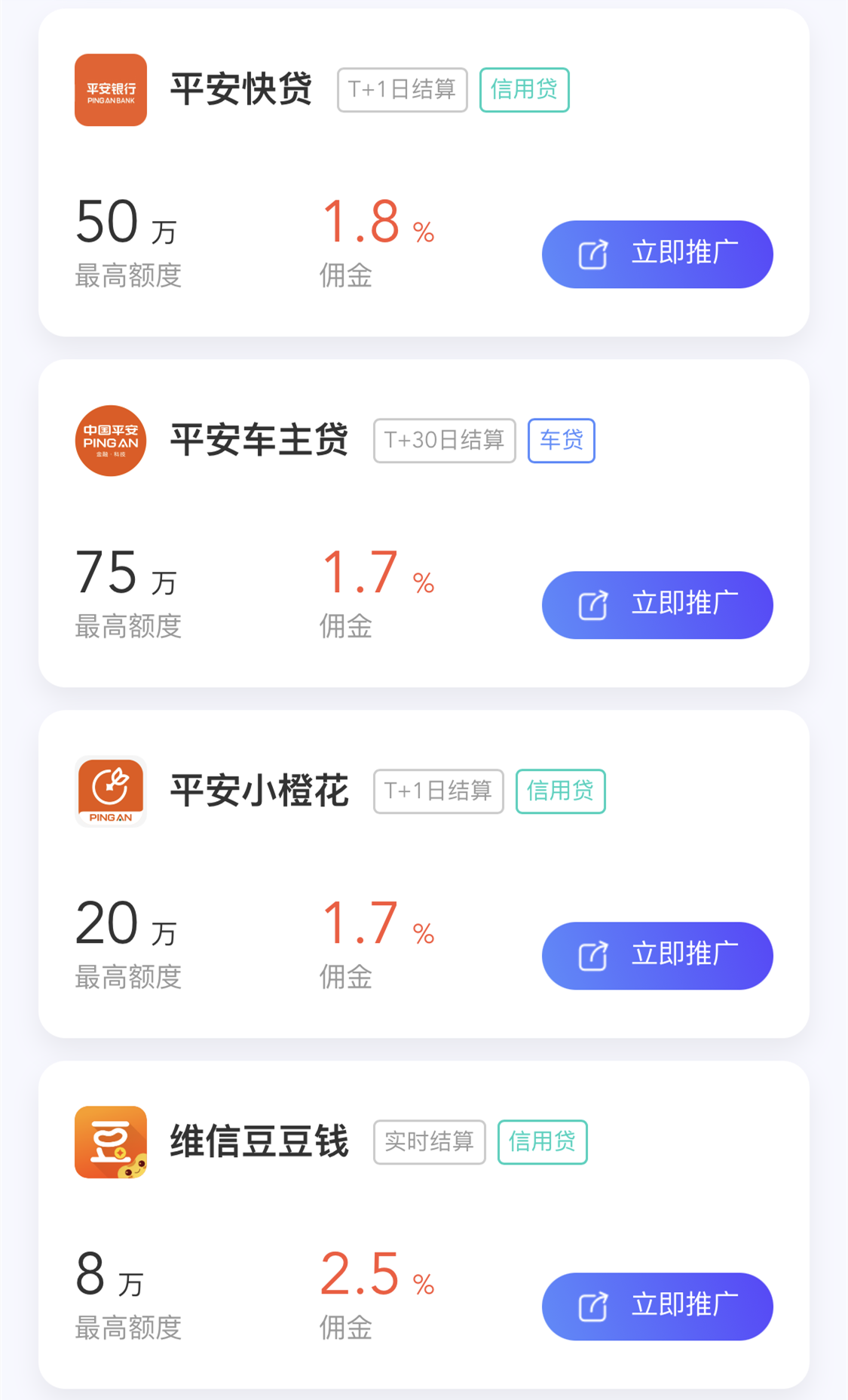 贷发发理财(理财产品代发是什么意思)
