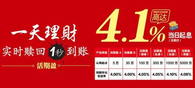 国庆理财(国庆理财收益什么时候到账)