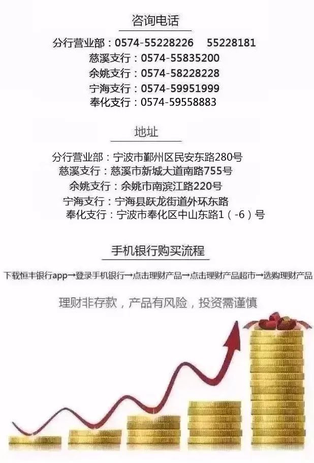 重阳节理财(重阳投资理念)