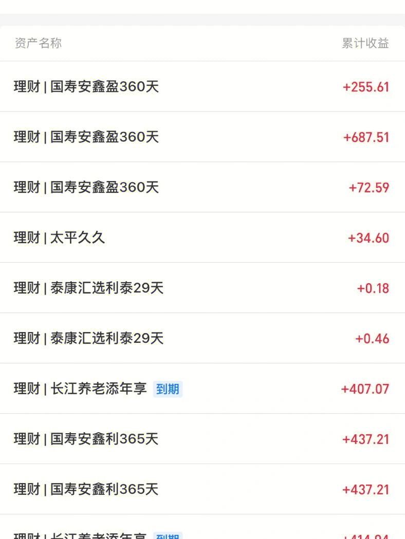 一万怎么理财(一百万如何理财收益最大)