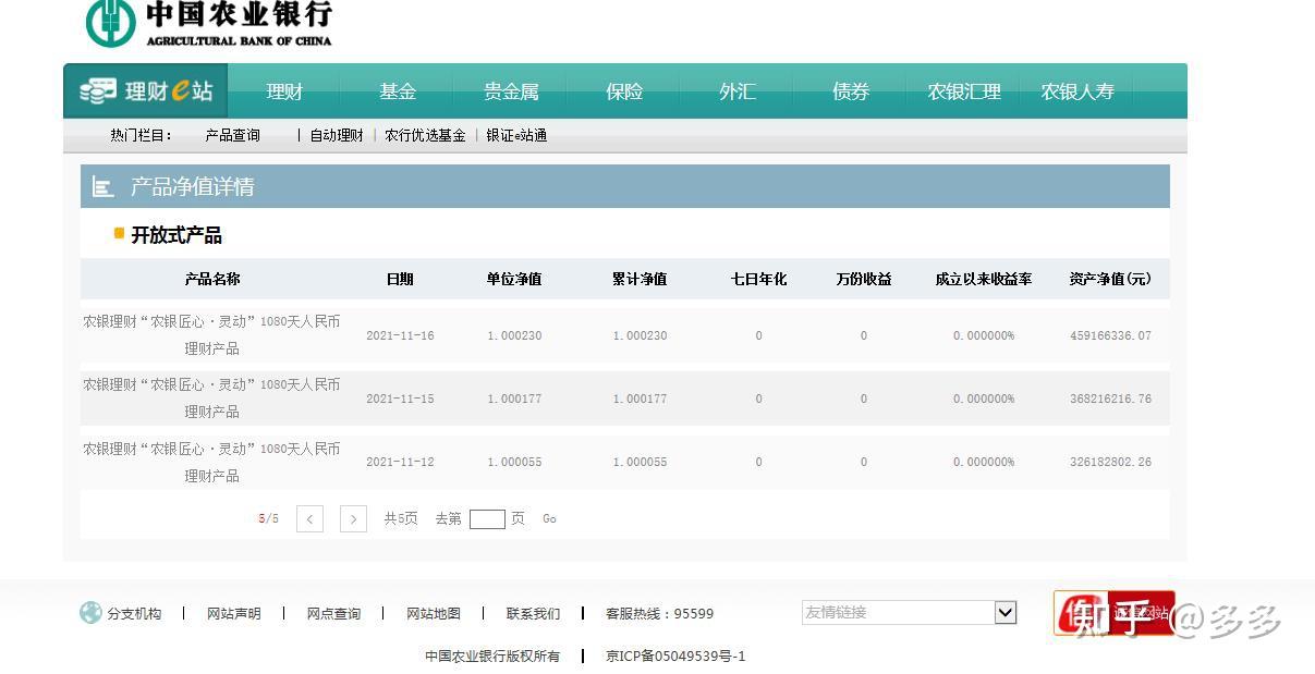 理财预约赎回(理财预约赎回七天没到账)