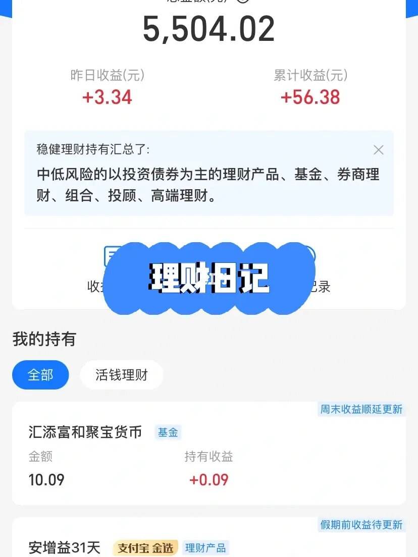 理财828(理财产品怎么买最合适)