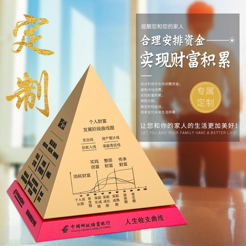 投资理财网址(投资理财app平台)