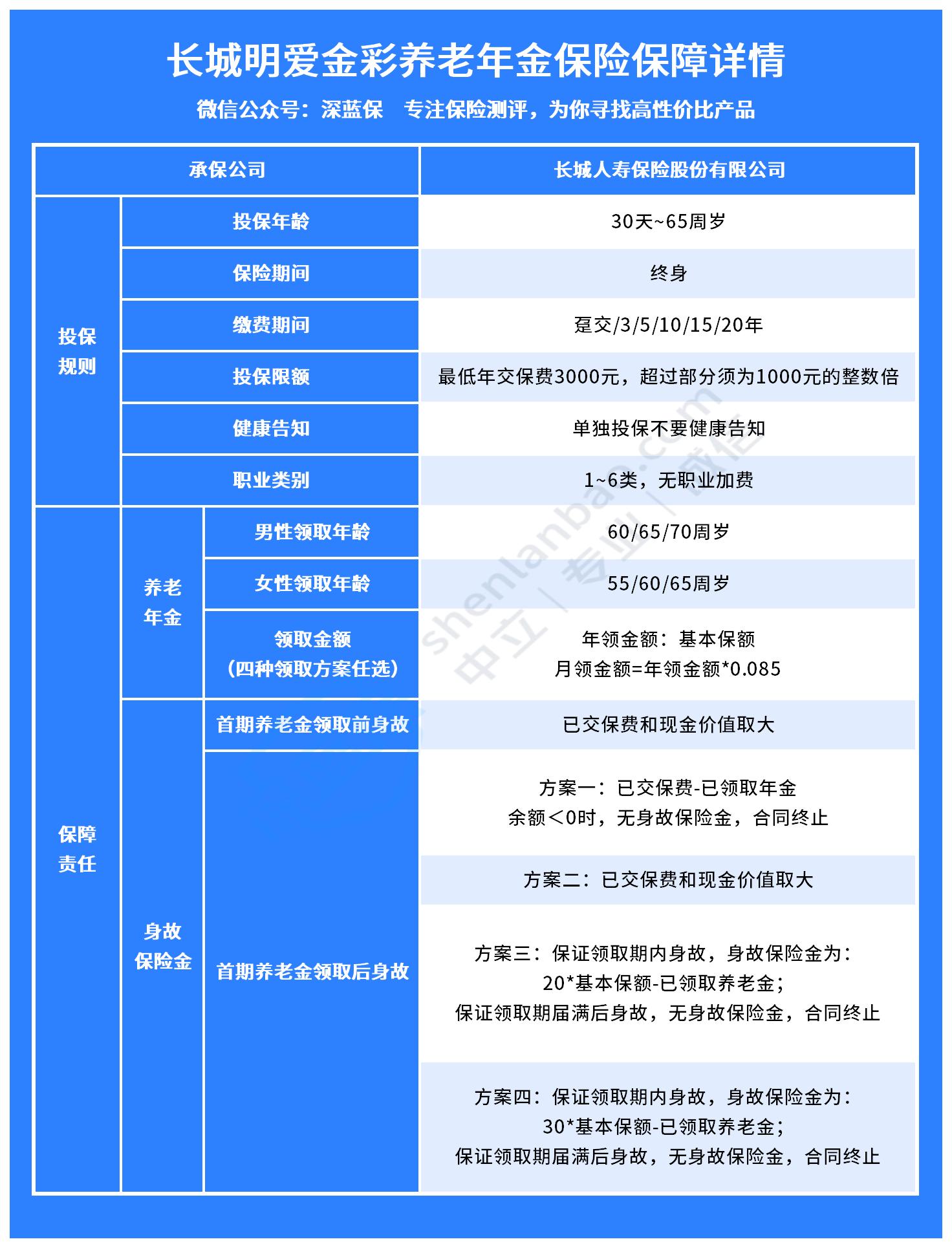 长城理财(长城理财可靠吗)