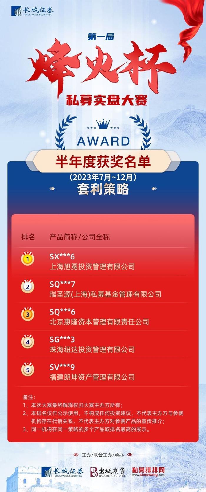 长城理财(长城理财可靠吗)