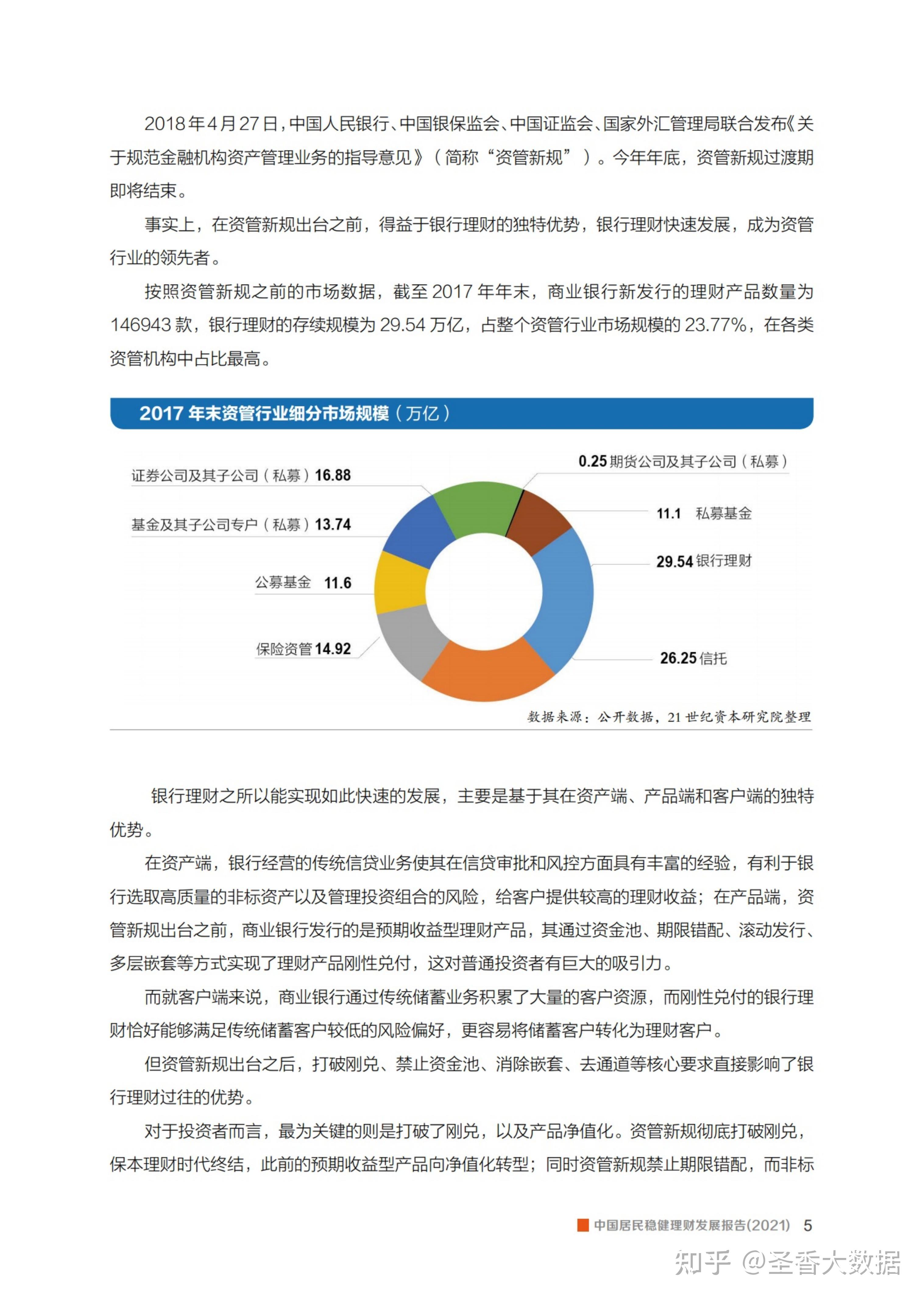 理财研究报告(理财研究报告模板范文)
