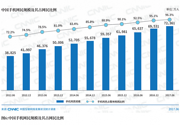 互联网理财报告(互联网理财报告怎么写)