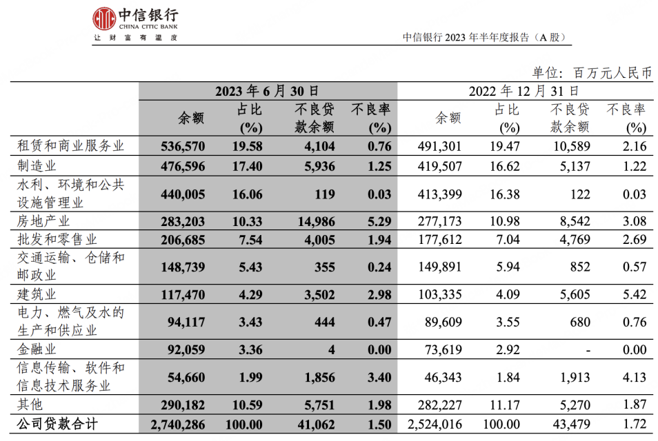 各银行保本理财产品(银行保本理财产品排行2023)
