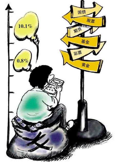 银行理财知识(银行理财知识普及)