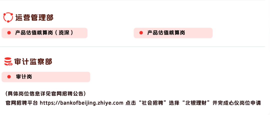 杭州理财招聘(杭州招聘理财顾问)