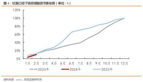 金融(金融贷款是正规的吗)
