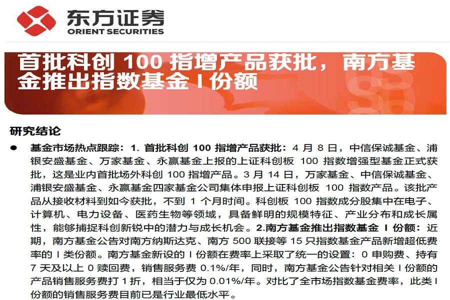 基金(基金从业资格证报名官网)