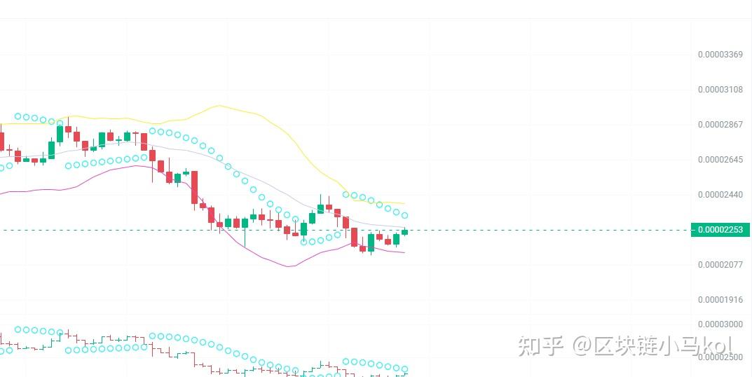 比特币暴跌上千美元(比特币跌破5000美元)