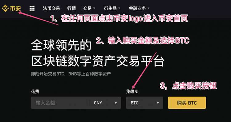 比特币怎么买(比特币怎么买空)