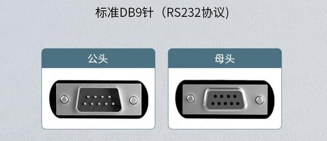 eth接口(eth接口和ge接口)