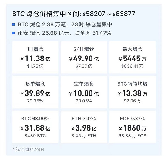 比特币今日行情价格(比特币今日行情价格大涨原因)