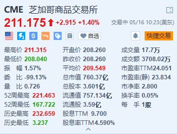比特币中国交易平台(比特币中国交易平台官网)