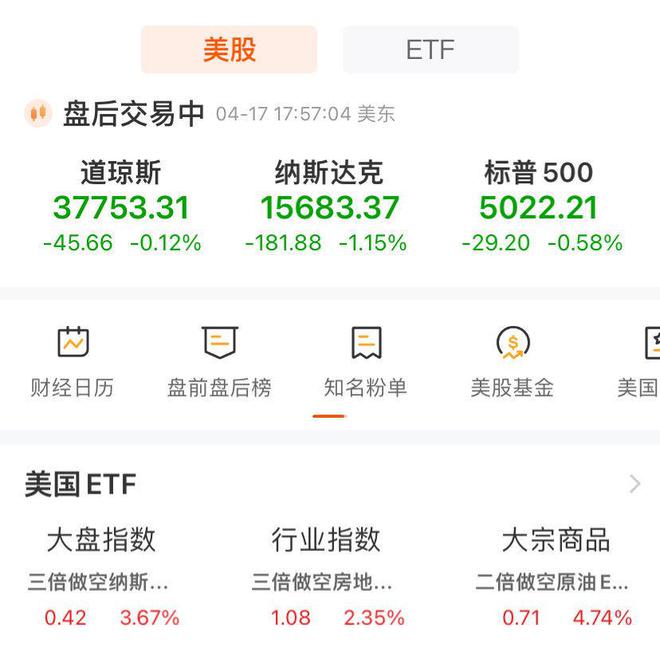 比特币美元实时行情(比特币美元实时行情今日价格)