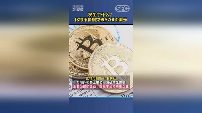 比特币价格(比特币价格最新行情美元)