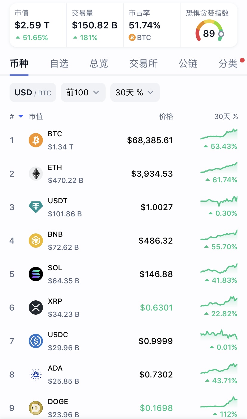 eth币价格(ETH币价格今日行情)