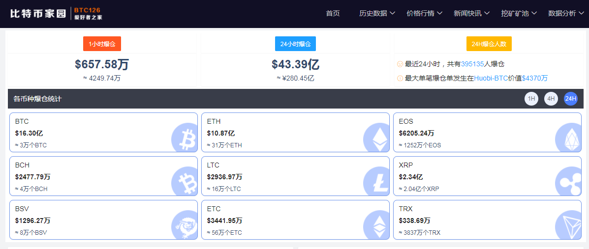 比特币怎么买(比特币怎么买的)