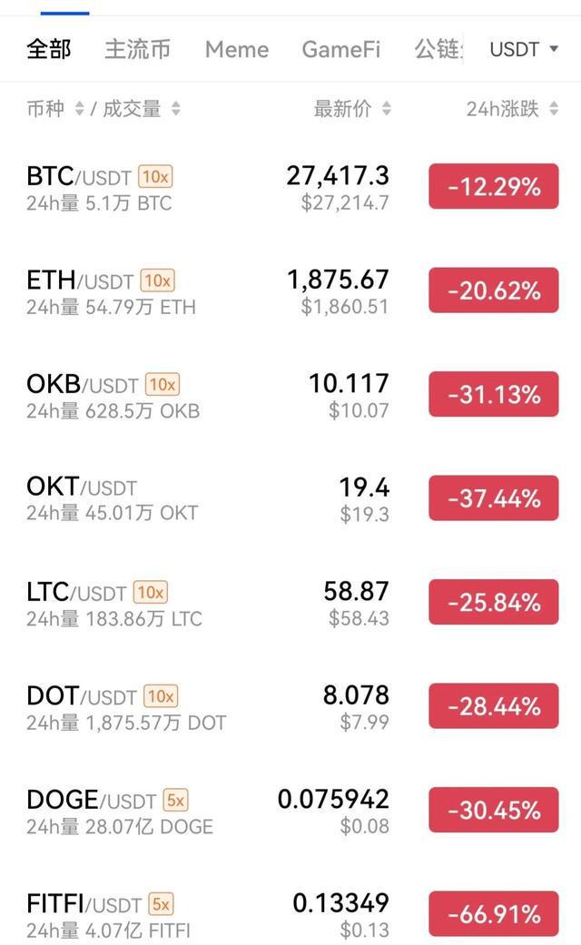 比特币怎么买(比特币怎么买在哪里买比较安全)