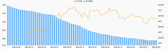 比特币一个多少人民币(2018比特币一个多少人民币)