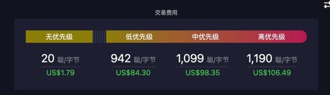 包含比特币中国交易平台的词条