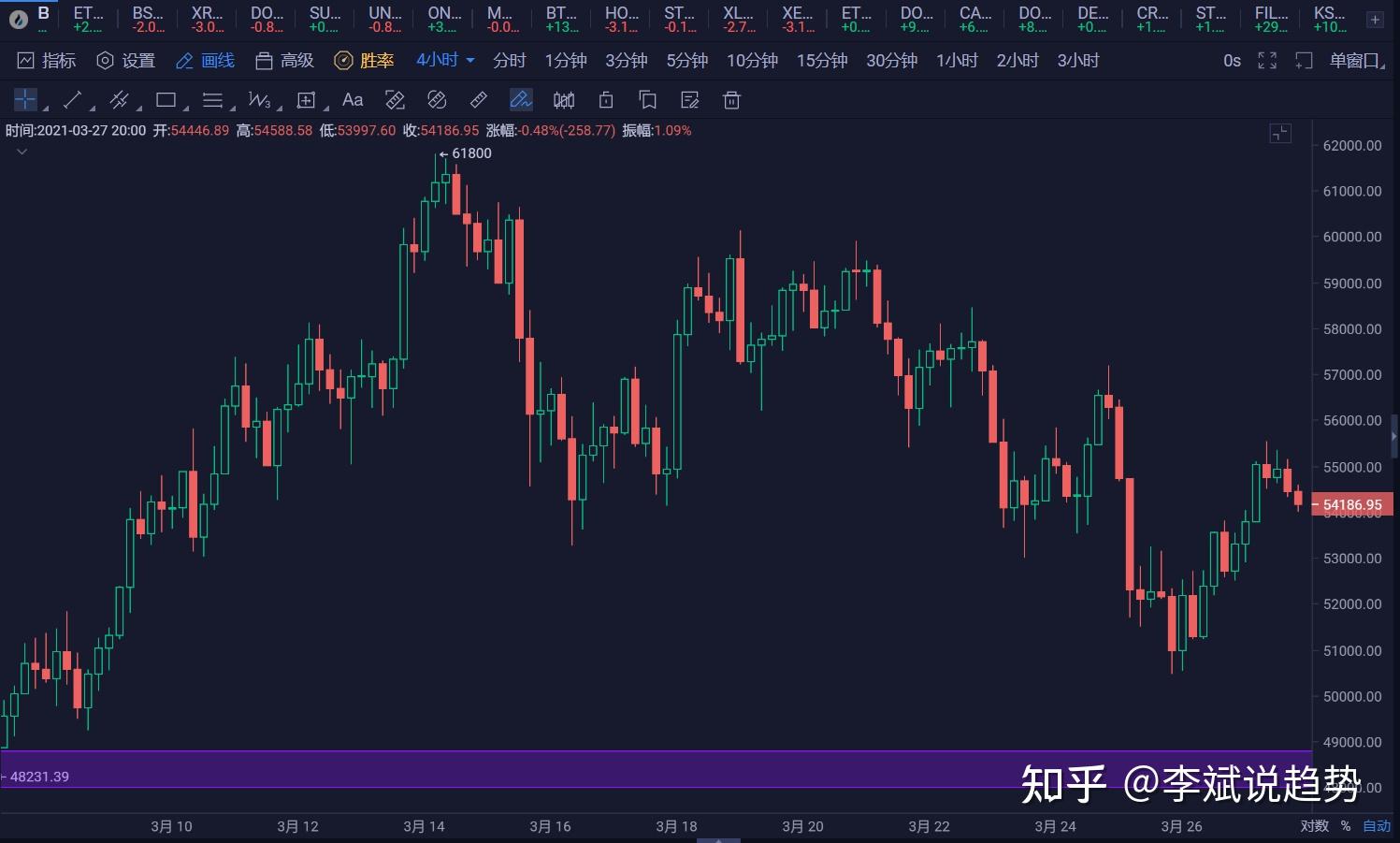eth算力(eth算力收益计算)