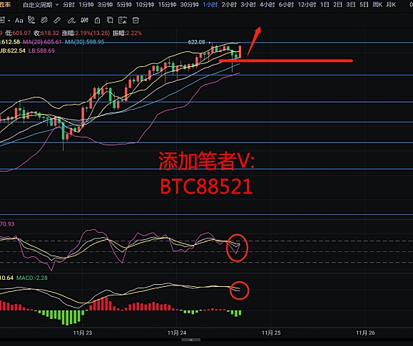 eth区块链(eth区块链查询)