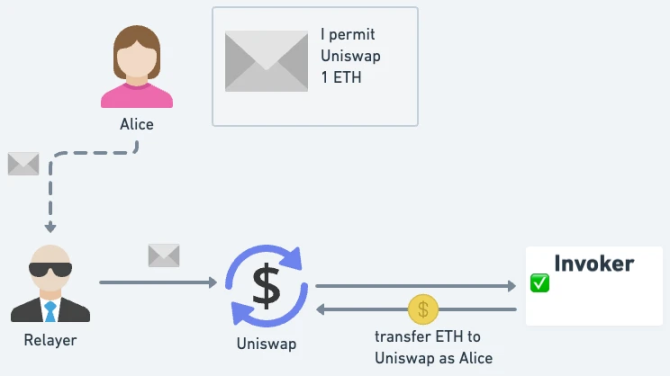 eth钱包(eth钱包app)