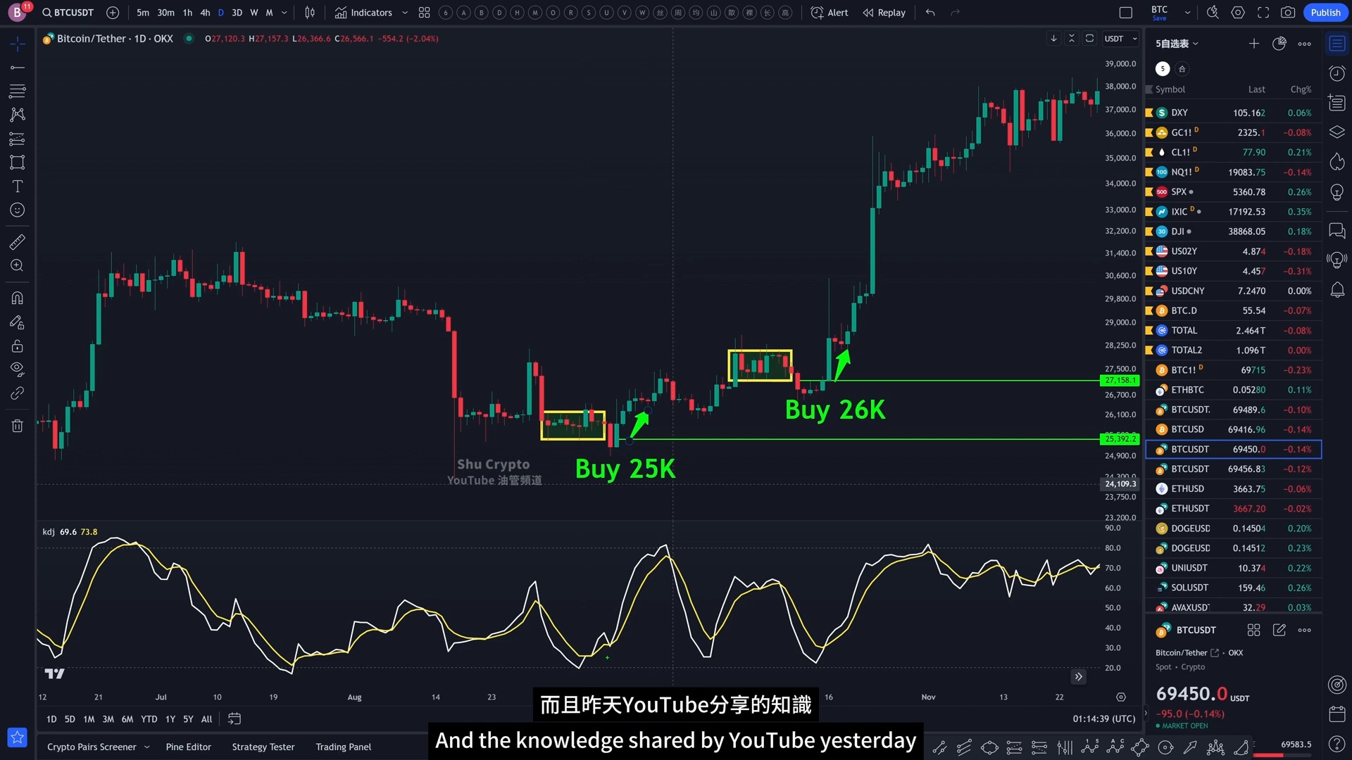 比特币期货(比特币期货代码)