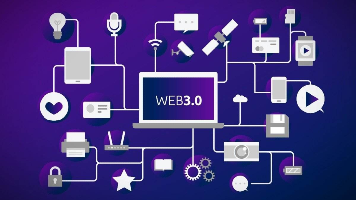WEB3.0是什么意思(web30是什么意思 百度百科)