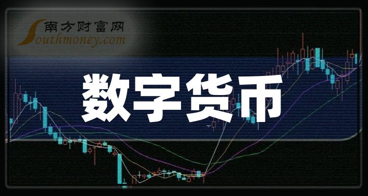数字货币股票龙头股有哪些(数字货币股票龙头股有哪些300077)