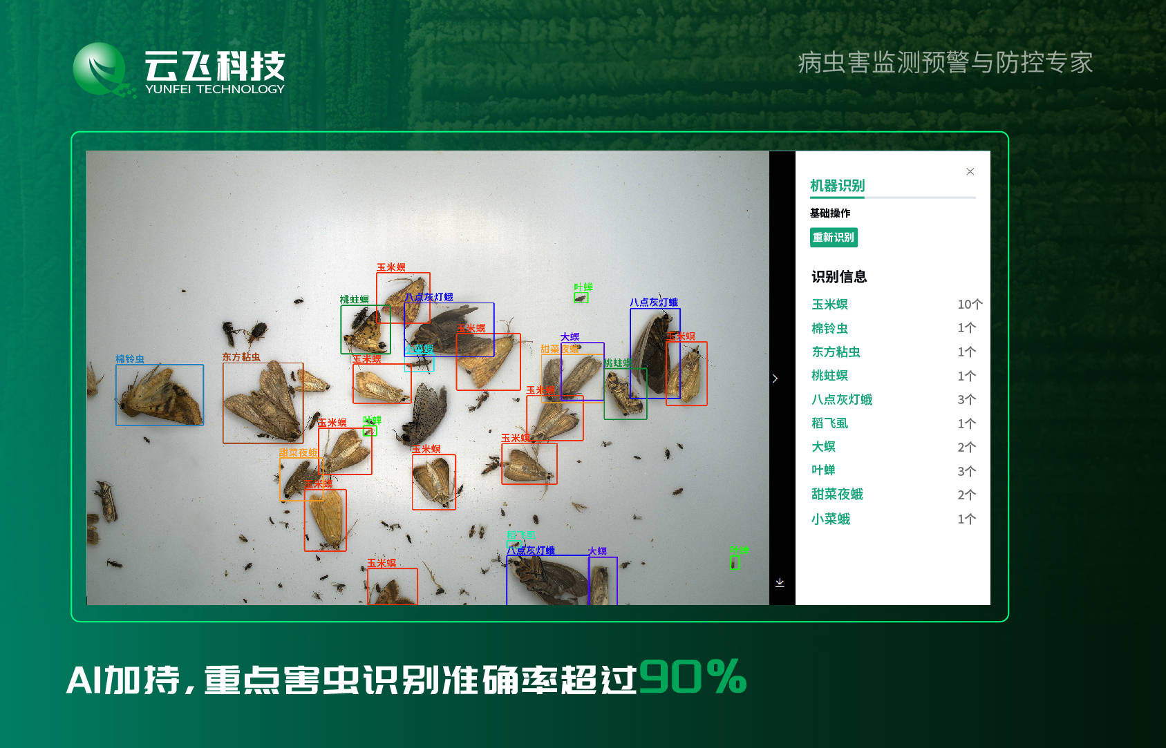 物联网(物联网农业)