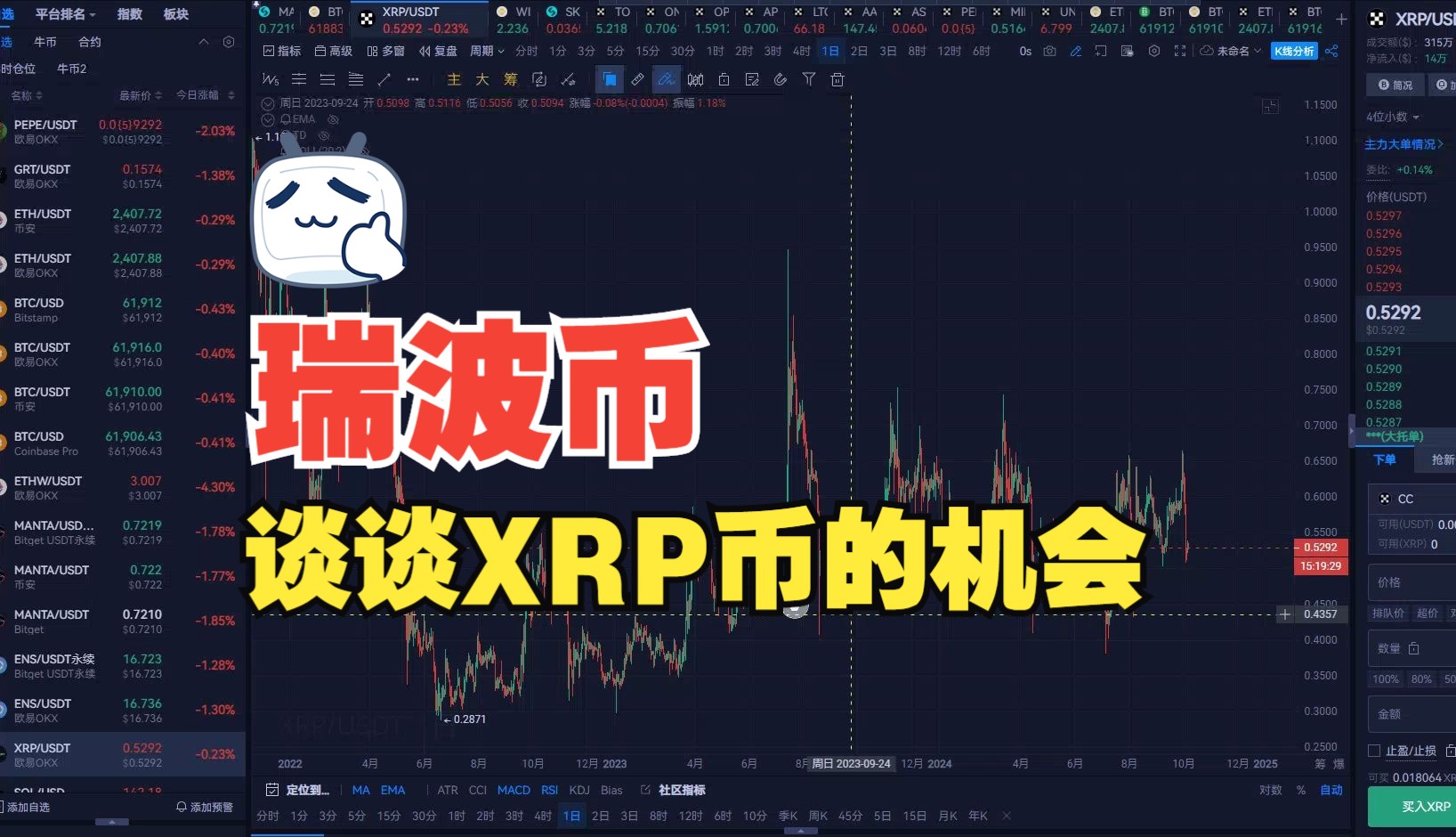 瑞波币(usdt交易平台官网)