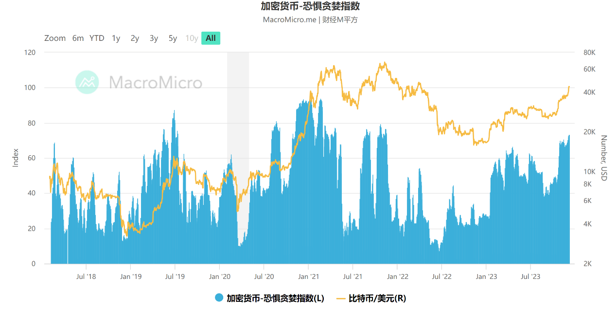 比特币火币(比特币火币网)