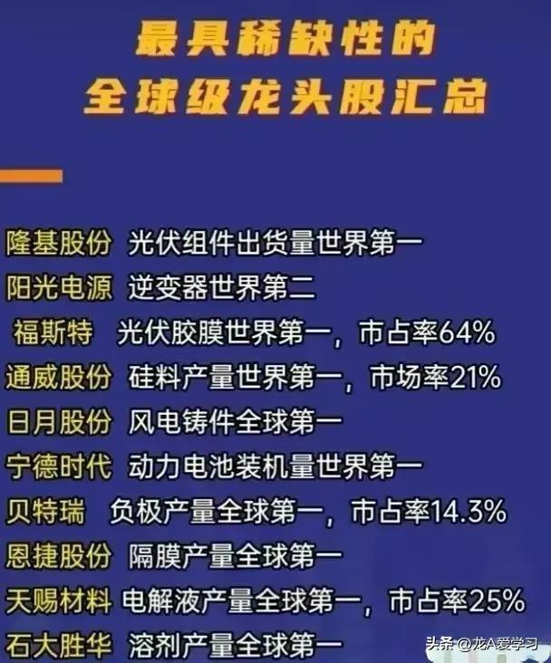 数字货币股票龙头股有哪些(数字货币股票龙头一览表)