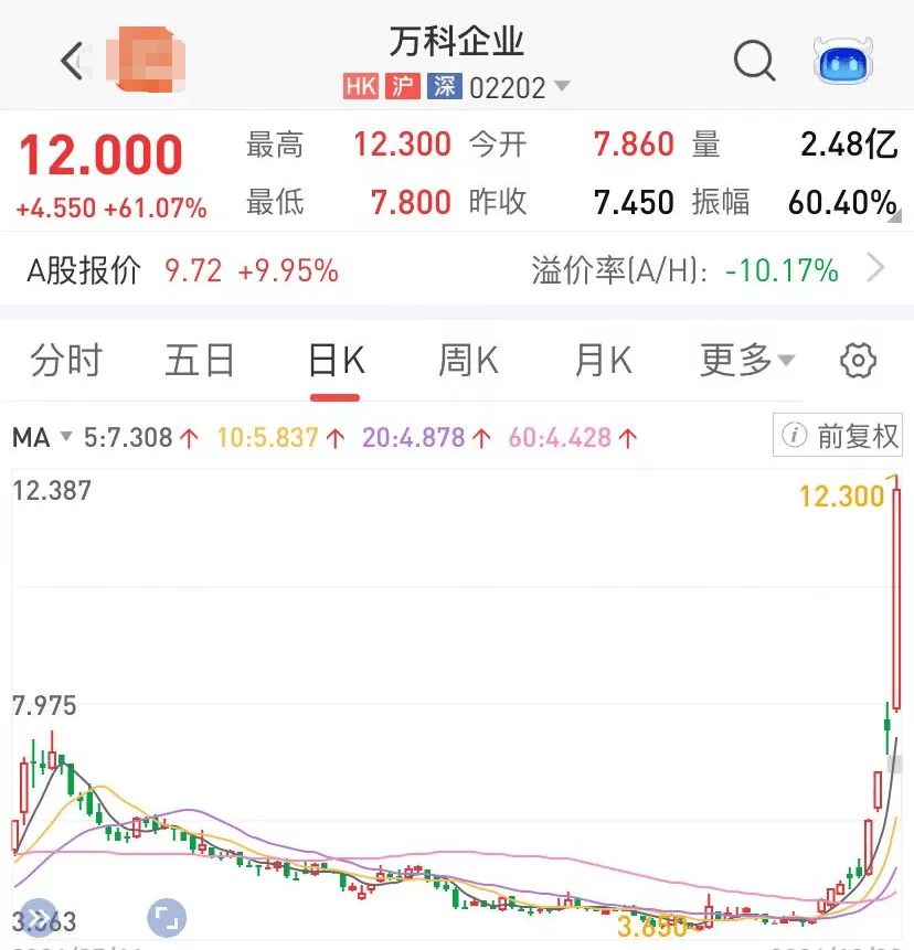 安币交易所(安币交易所app)
