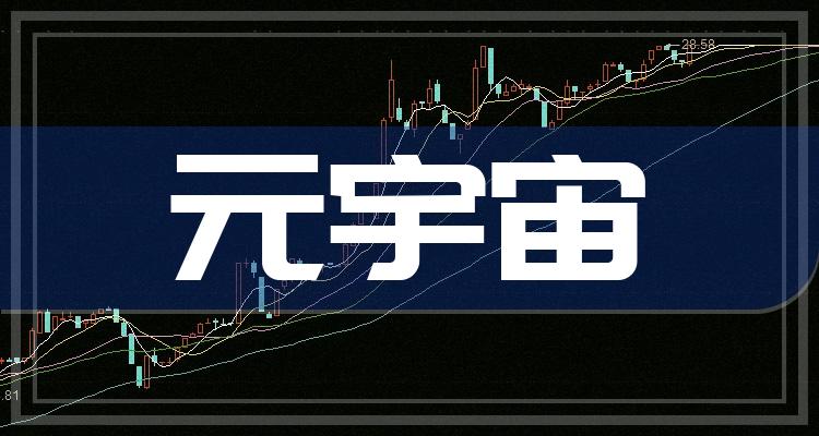 元宇宙十大龙头股(元宇宙龙头股票代码)