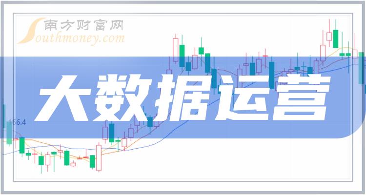 大数据(大数据职称)