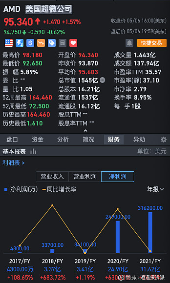 元宇宙十大龙头股(元宇宙十大龙头股奥拓电子)