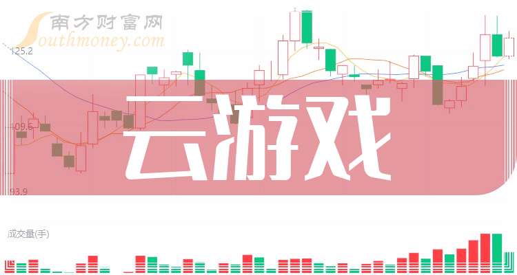 云游戏(云游戏小米)
