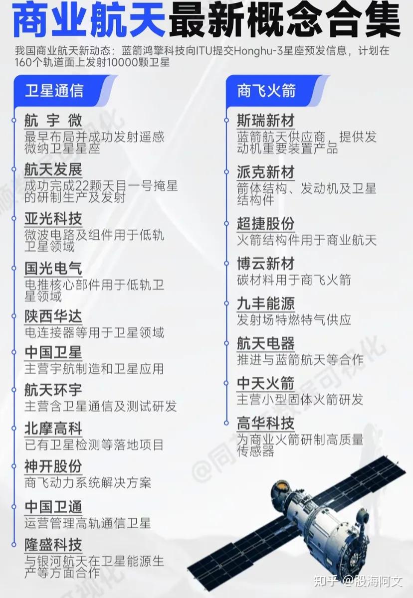元宇宙十大龙头股(元宇宙概念龙头东方财富)