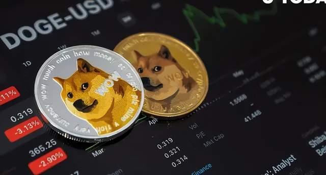 最新发行doge币(dogecoin币最新价格)