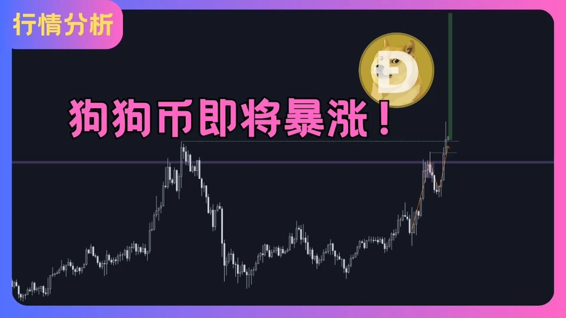 doge币行情优势(doge币行情usd)
