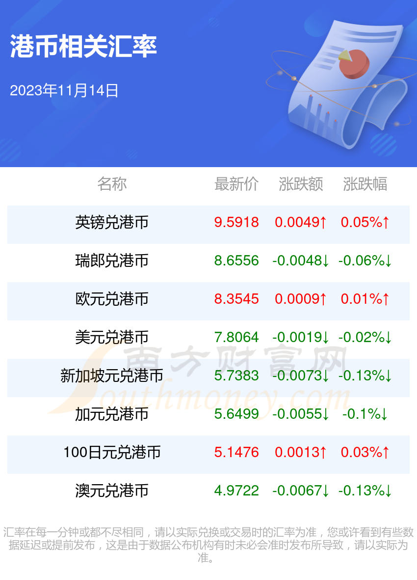 doge币交易是几小时(doge币什么时候上coinbase)