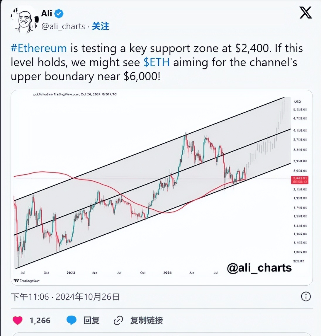 doge币最新价格实时(dogecoin币最新价格)